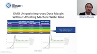 Abhishek Shendre of D2S introduces the DMD feature in PLDC to improve mask uniformity with no impact on mask write times. This is a recording of his paper given at BACUS SPIE Photomask.